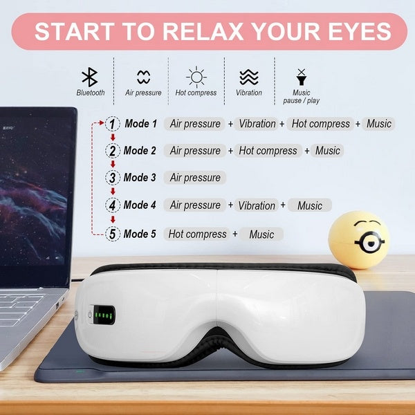 Eye Massager With Heat, Bluetooth Music Rechargeable Eye Heat Massager, Relax And Reduce Eye Strain Dark Circles Eye Bags Dry Eye, Ldeal Gift For Both Men And Women