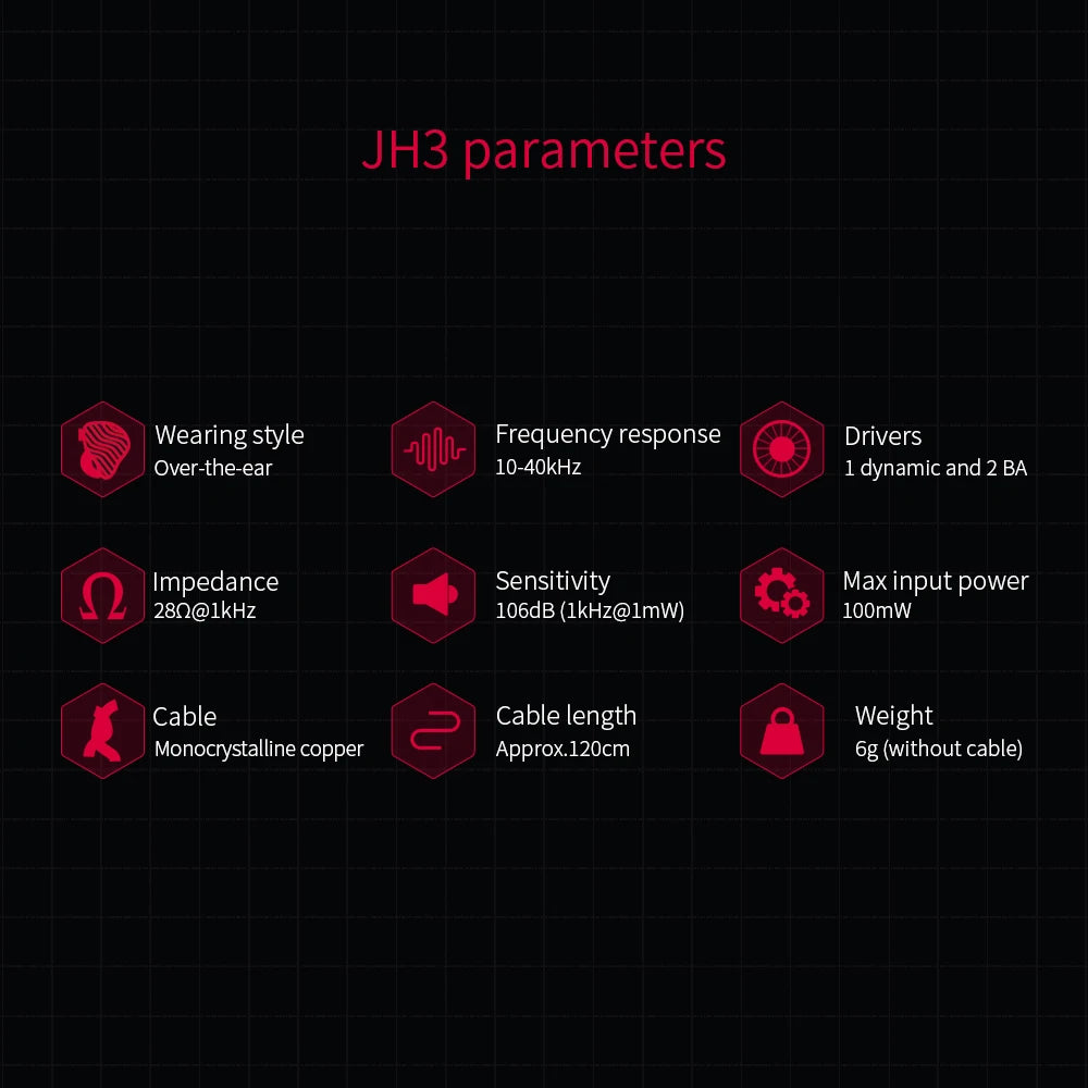 FiiO JadeAudio JH3 1DD+2BA Triple Hybrid Driver In-ear Earphone IEM HiFi Audio with Detachable 0.78 Cable Bass