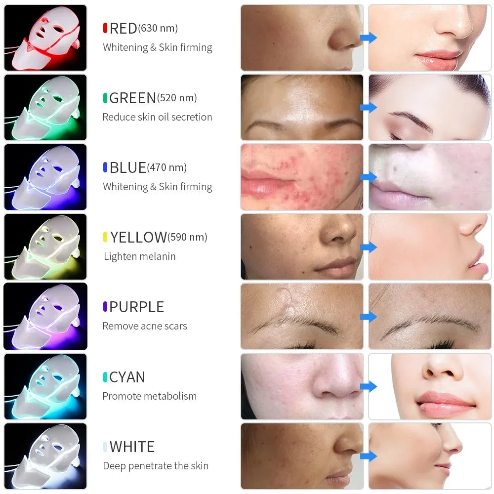 Facial Neck Skin Care Beauty Machine Anti-Aging Skin Rejuvenation Lifting Face Massager