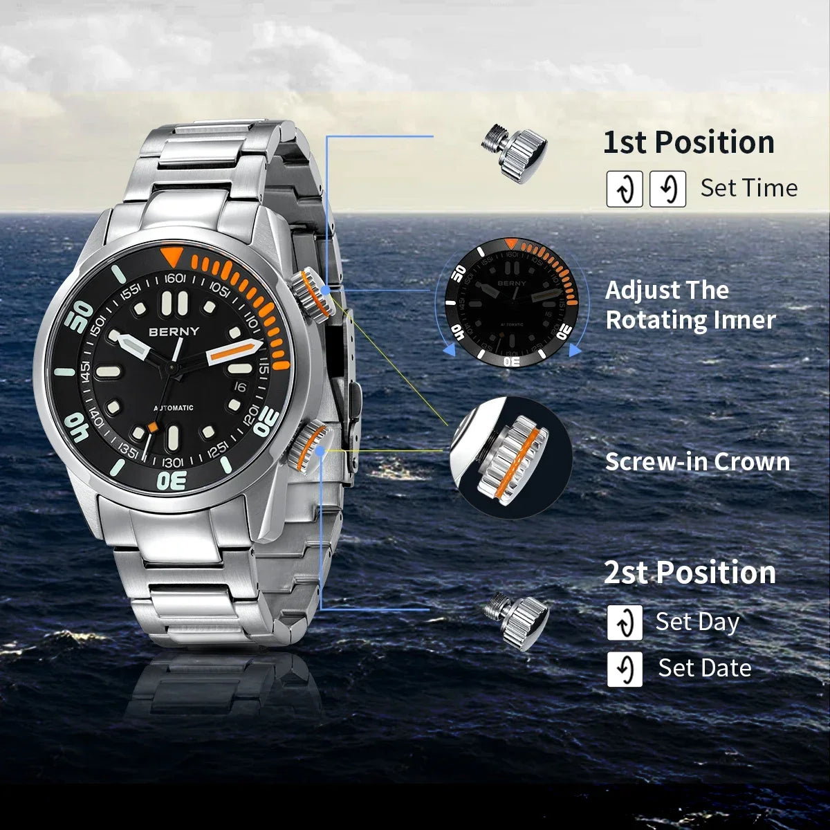 BERNY 20Bar Diver Automatic Watch For Men Miyota 8215 Super Luminous Sapphire Swim Sport Mechanical Self Winding Men Wristwatch