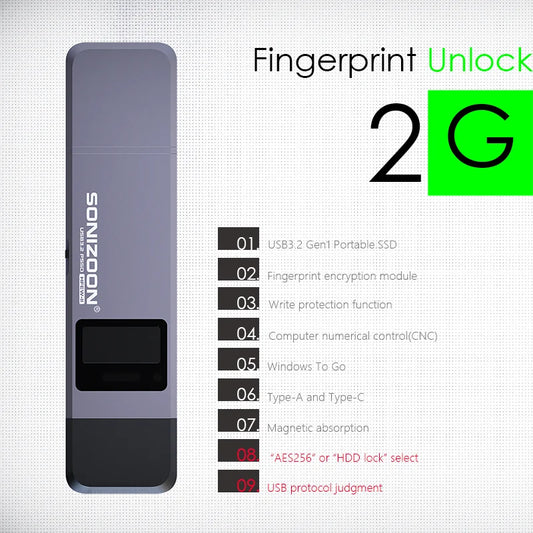 New 2.0 Fingerprint Encryption Solid State USB Flash Drive1TB/512GB/256GB Protection Data Privacy  Usb флешка  Pendrive